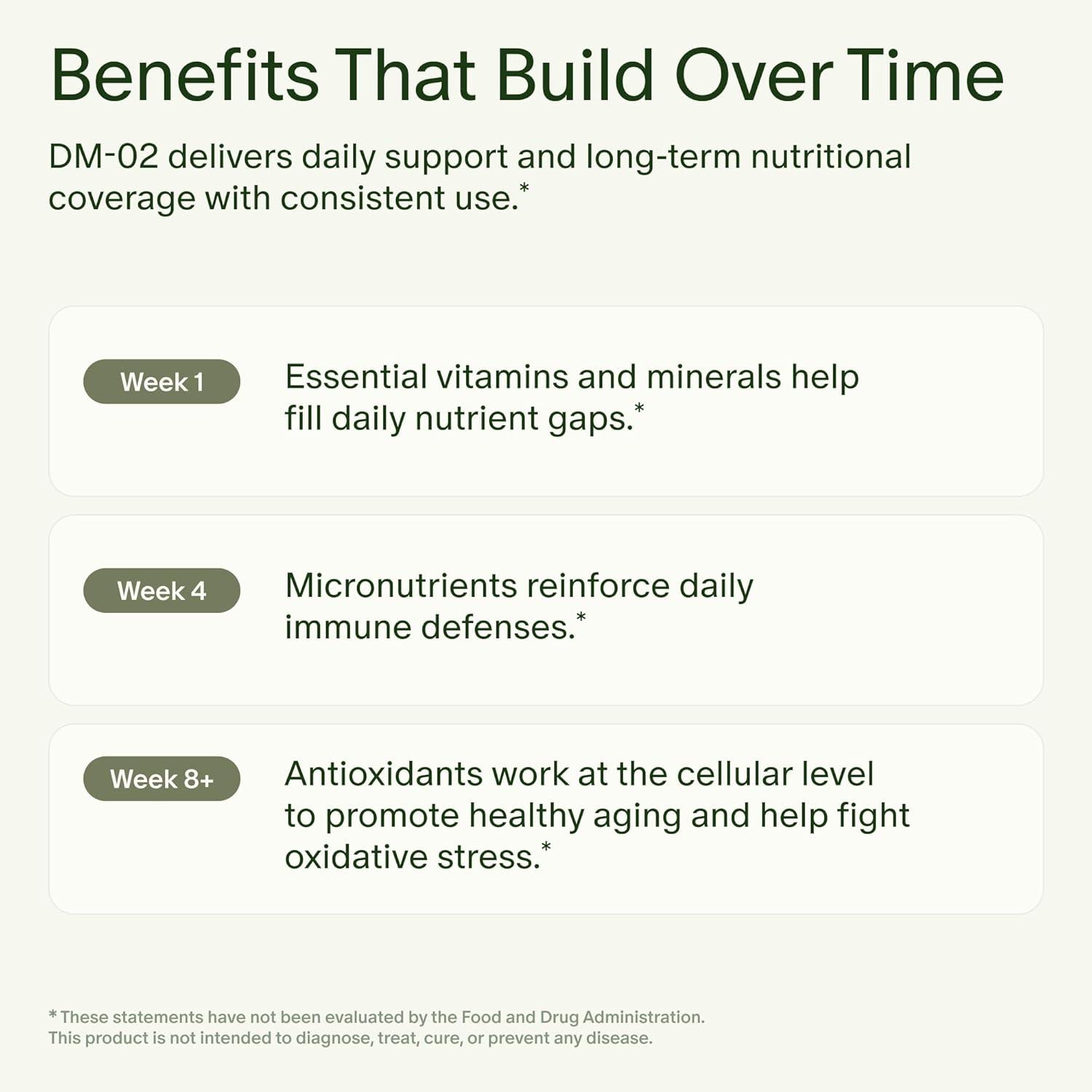 image:imageSeed DM02 Daily Multivitamin 100 DV Essential Vitamins and Minerals for Women amp Men Helps Fill Daily Nutrient Gaps Immune Bone Hair Skin amp Nails Health Vegan 30 Capsules 30Day Supply
