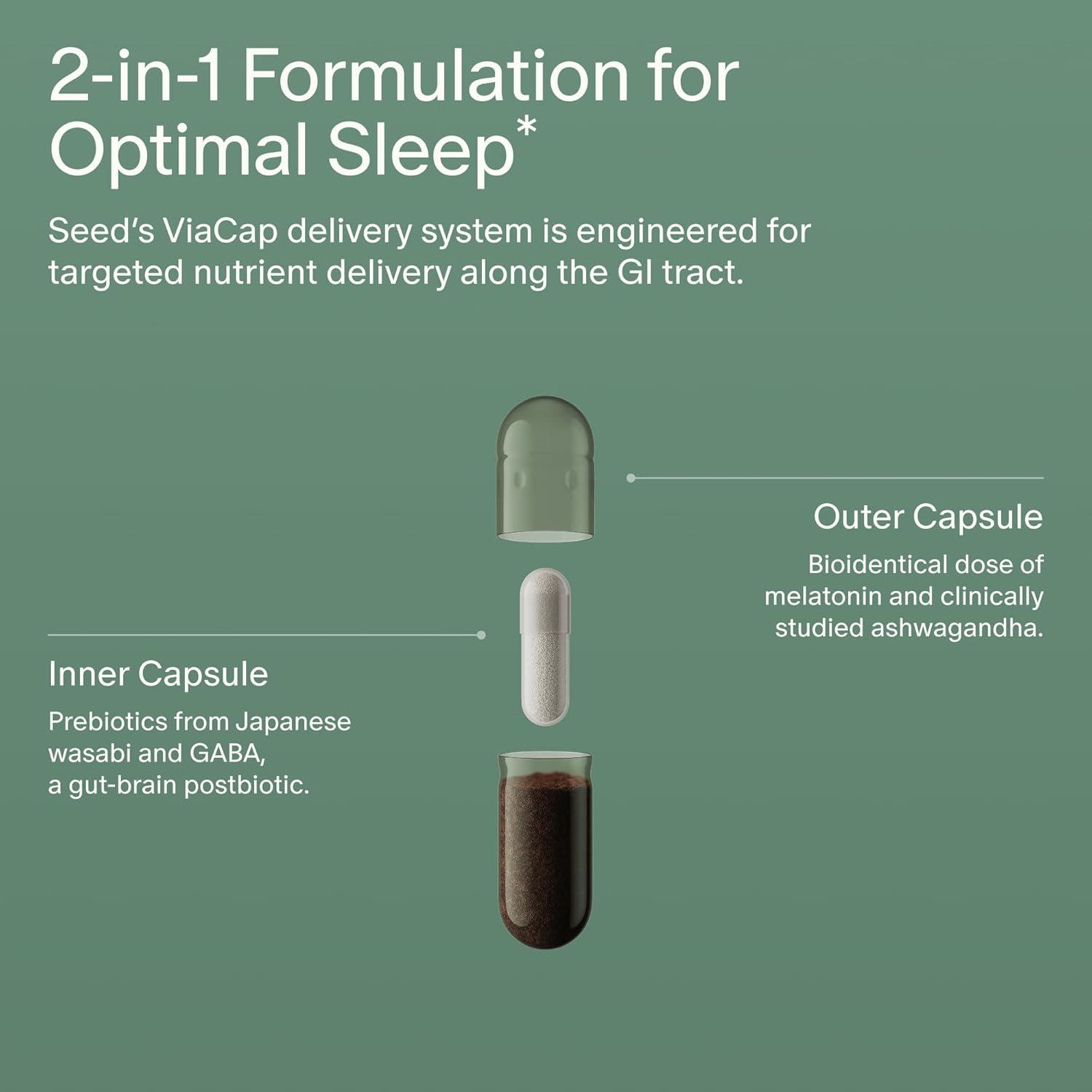 image:imageSeed PM02 Sleep Restore Sleep Aid for Women amp Men NonHabit Forming Bioidentical Melatonin amp Ashwagandha Vegan amp ShelfStable 30 Capsules 30Day Supply